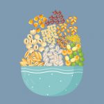 Different types of mutual funds