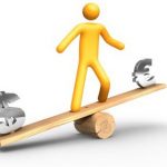 Euro,Dollar,Dollar Index