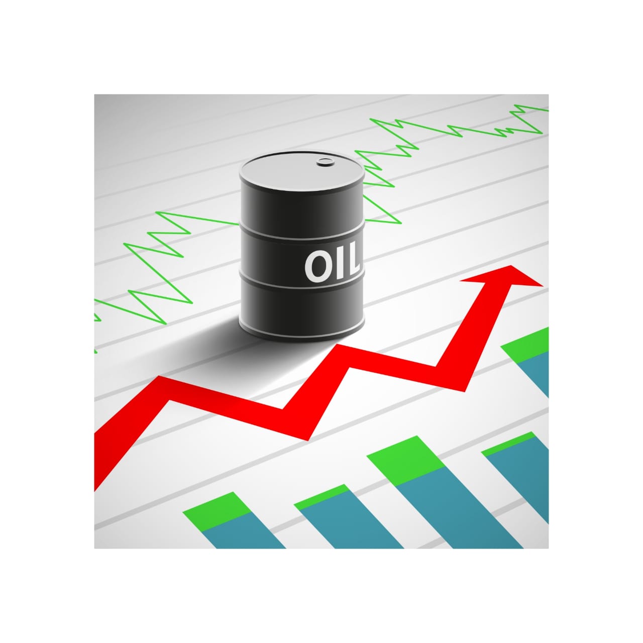 oil,oil price chart,world oil prices