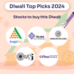 Hindustan Zinc financials