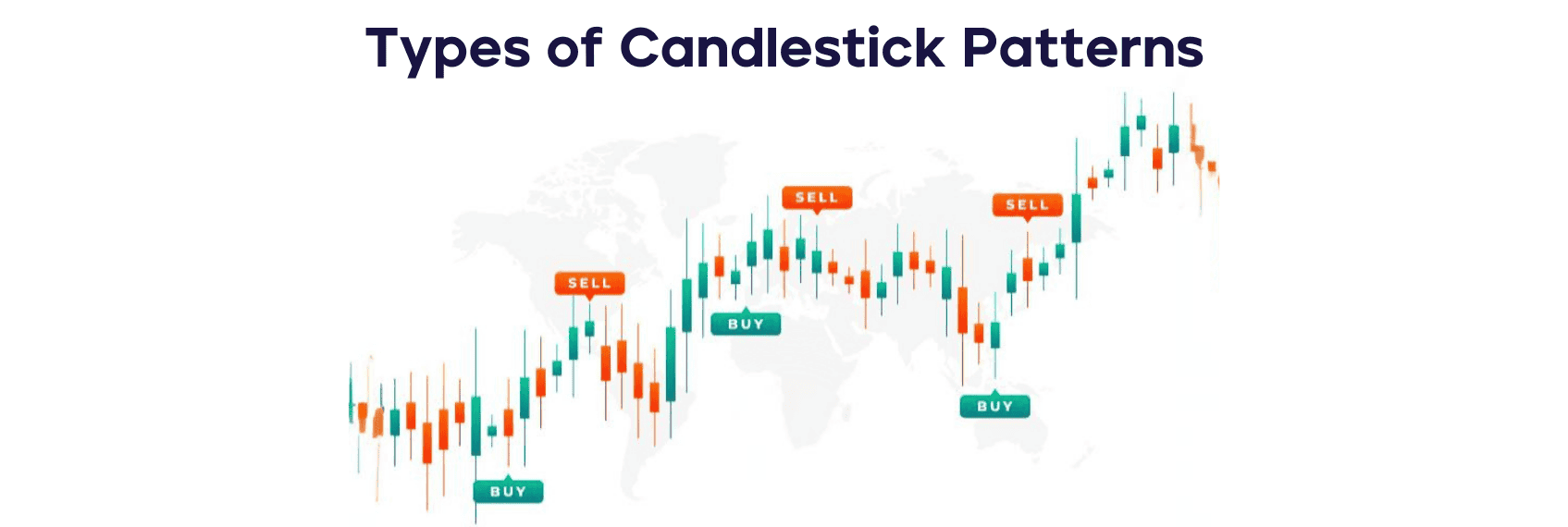 35 Types of Candlestick Patterns