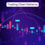 Trading Chart Patterns
