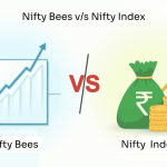 Nifty Bees vs Nifty Index