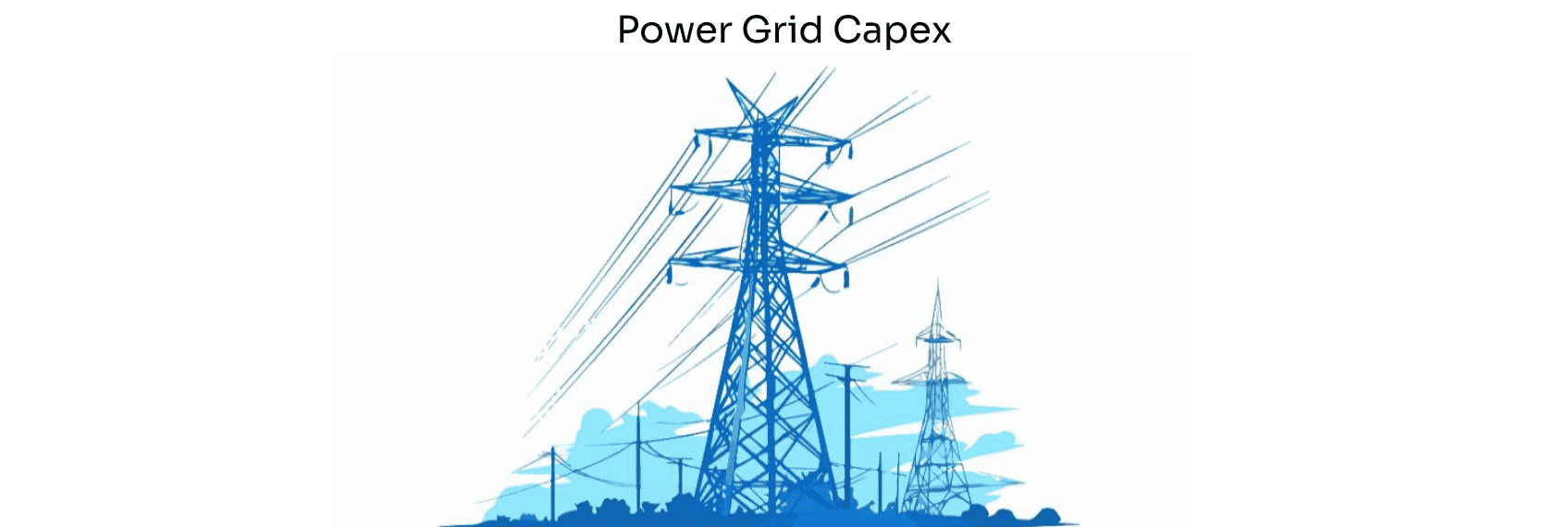 Power Grid Capex