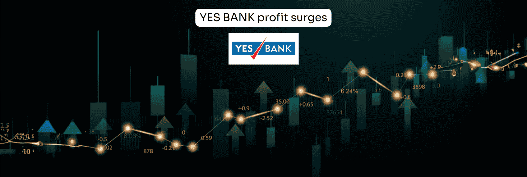 Yes bank profit surges