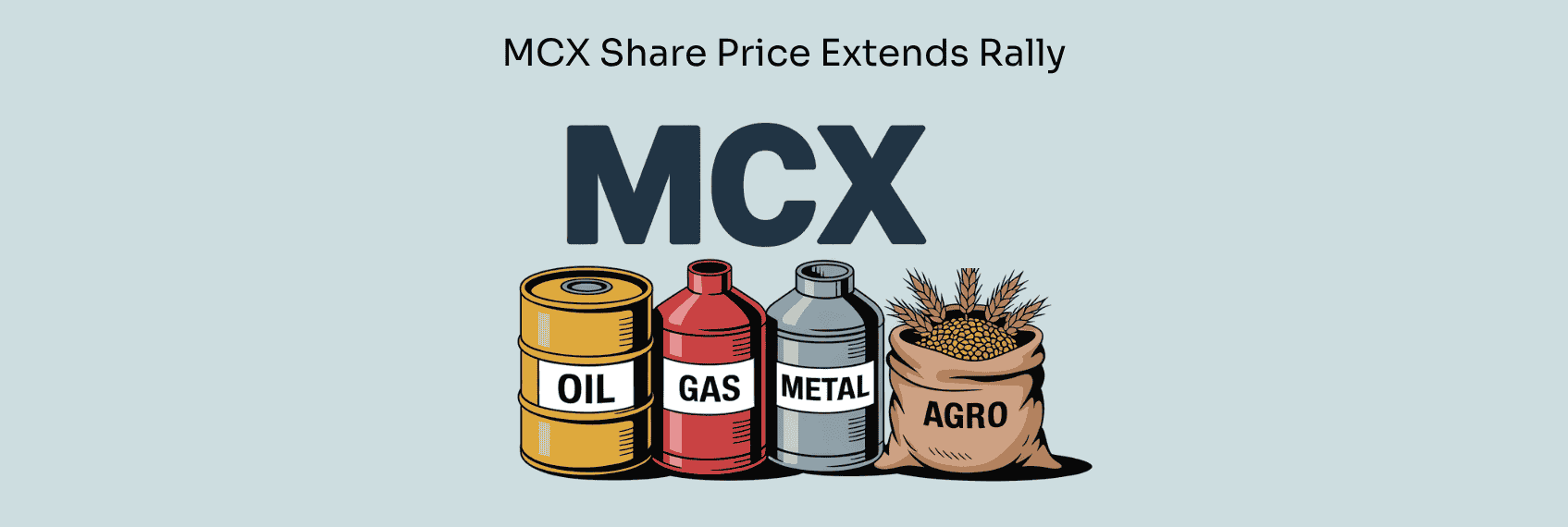 MCX Share Price Extends Rally