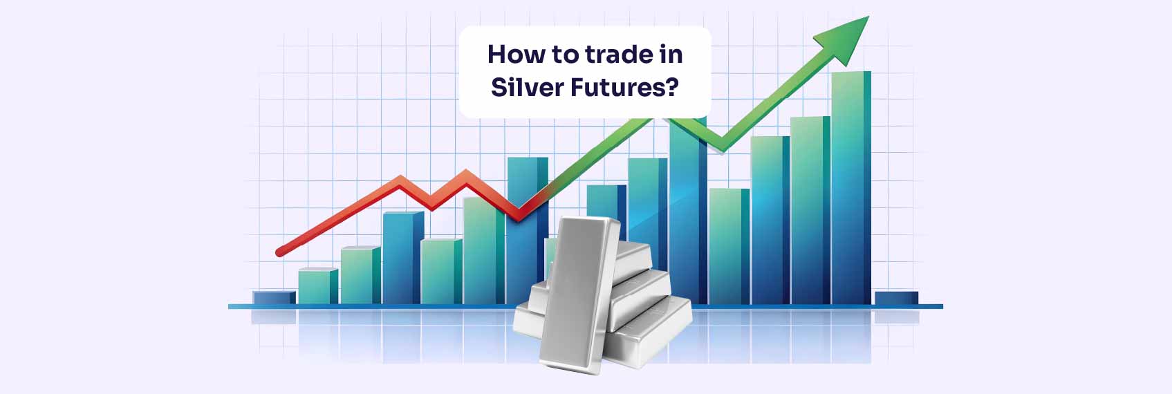 How to trade in Silver Futures
