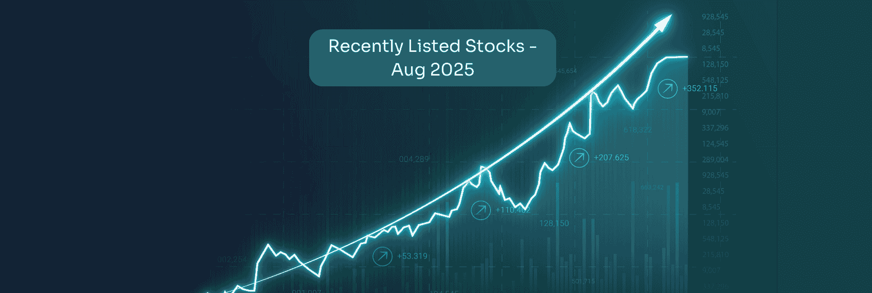 Recently Listed Stocks - Aug 2025