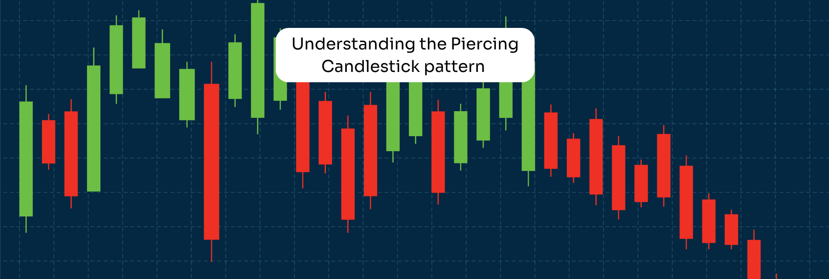 Understanding the Piercing Candlestick pattern