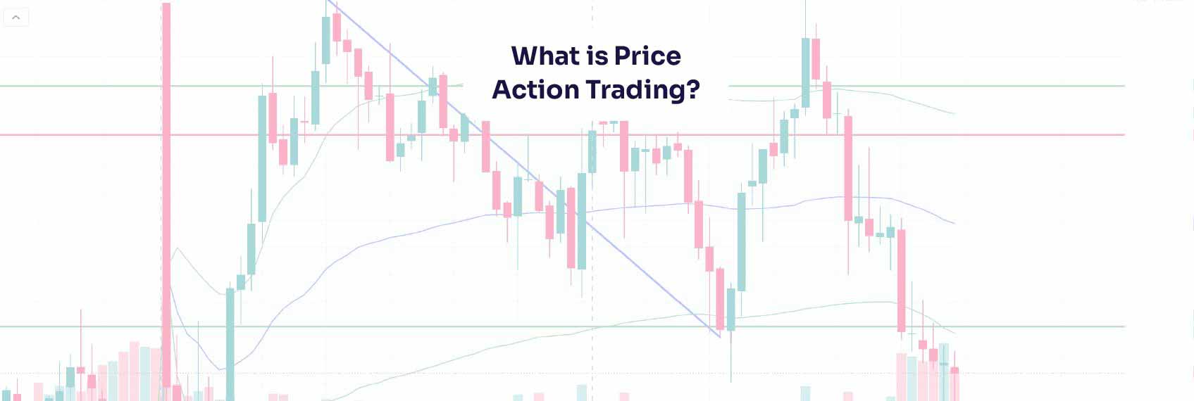 What is Price Action Trading