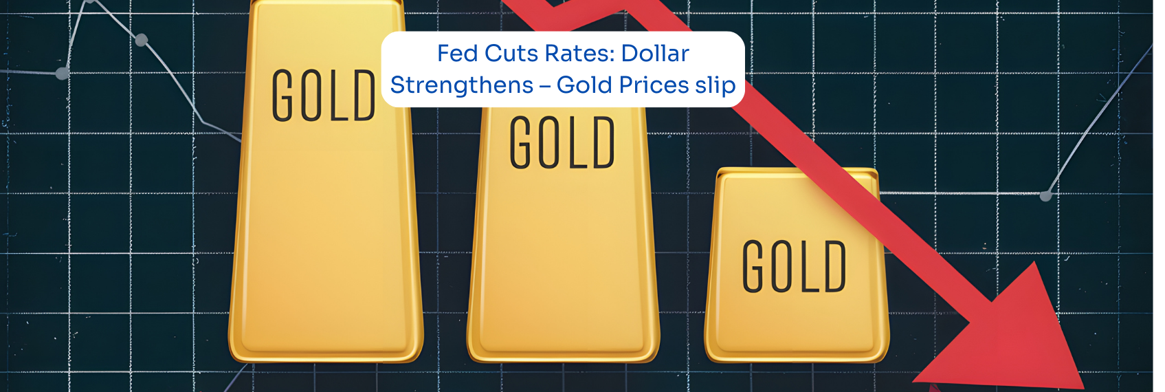 Fed Cuts Rates, Dollar Strengthens – Gold Prices Under Pressure