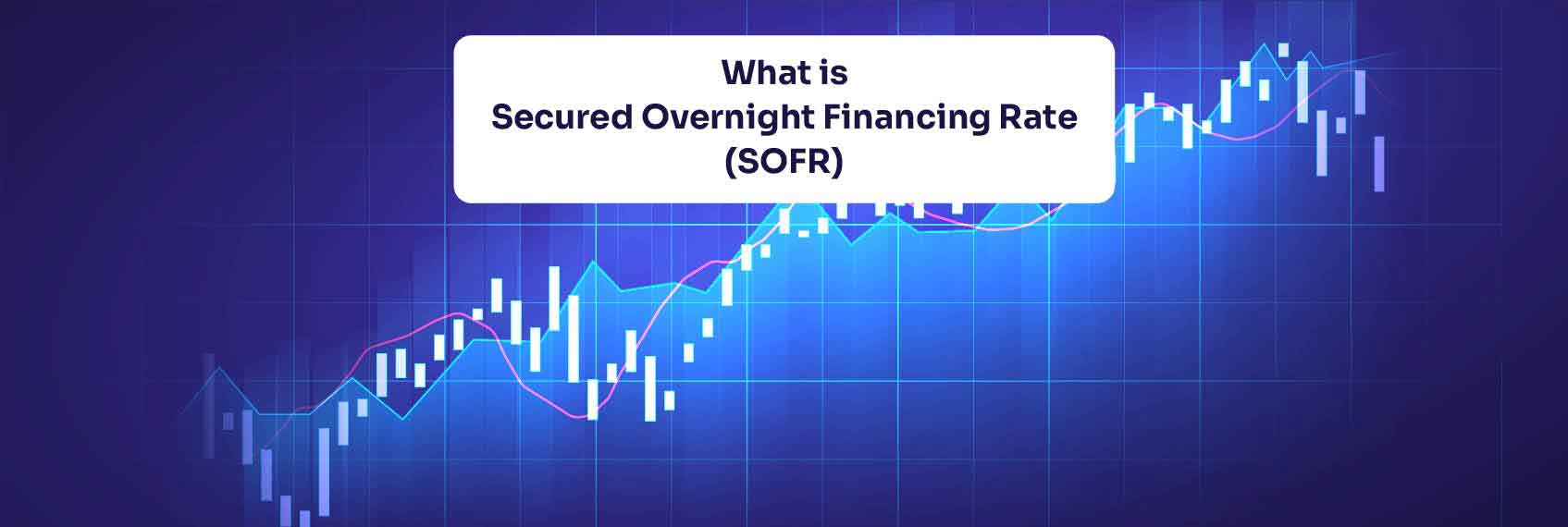 What is SOFR?