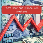 Fed's Cautious Stance, Yen Weakens