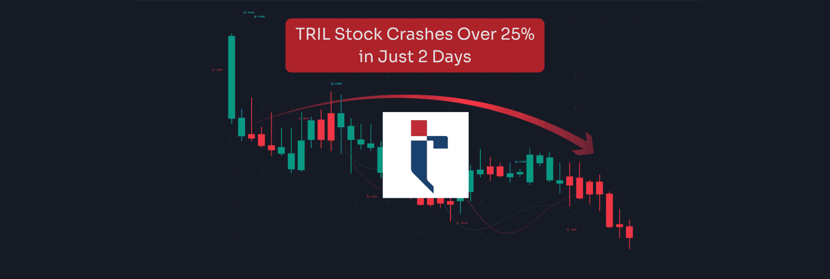 TRIL Stock Crashes Over 25% in Just 2 Days