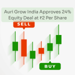 Auri Grow India Approves 24% Equity Deal at ₹2 Per Share