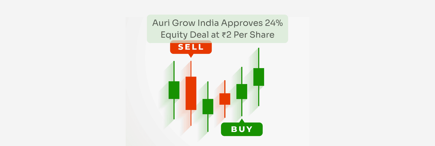 Auri Grow India Approves 24% Equity Deal at ₹2 Per Share