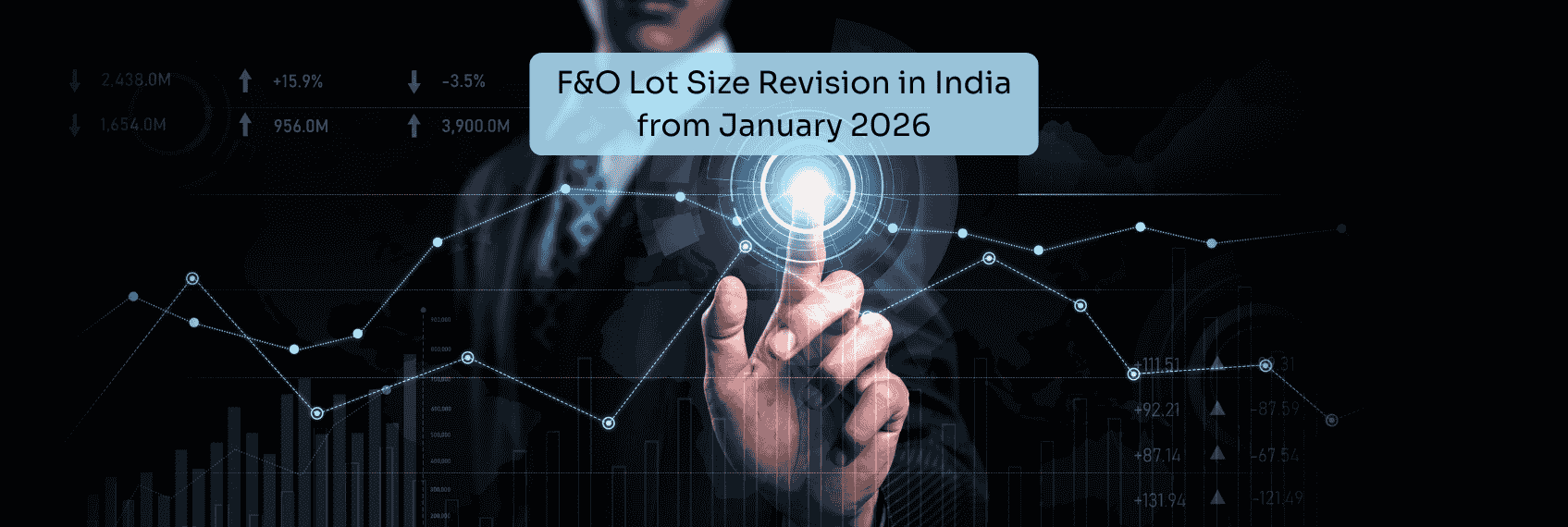 F&O Lot Size Revision in India from January 2026