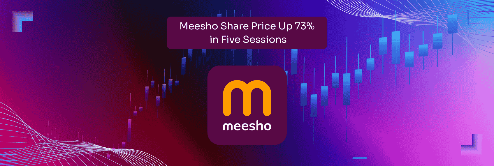 Meesho Share Price Up 73% in Five Sessions