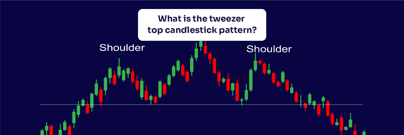 What is the tweezer top candlestick pattern