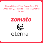 Eternal Share Price Surge Over 6% Ahead of Q3 Results - Here is What to Expect