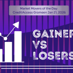 Gainers Vs Losers Market Movers of the Day CreditAccess Grameen Jan 21, 2026