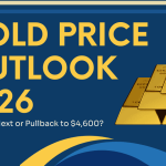 Gold Price Outlook 2026 $5,000 Next or Pullback to $4,600 (1)