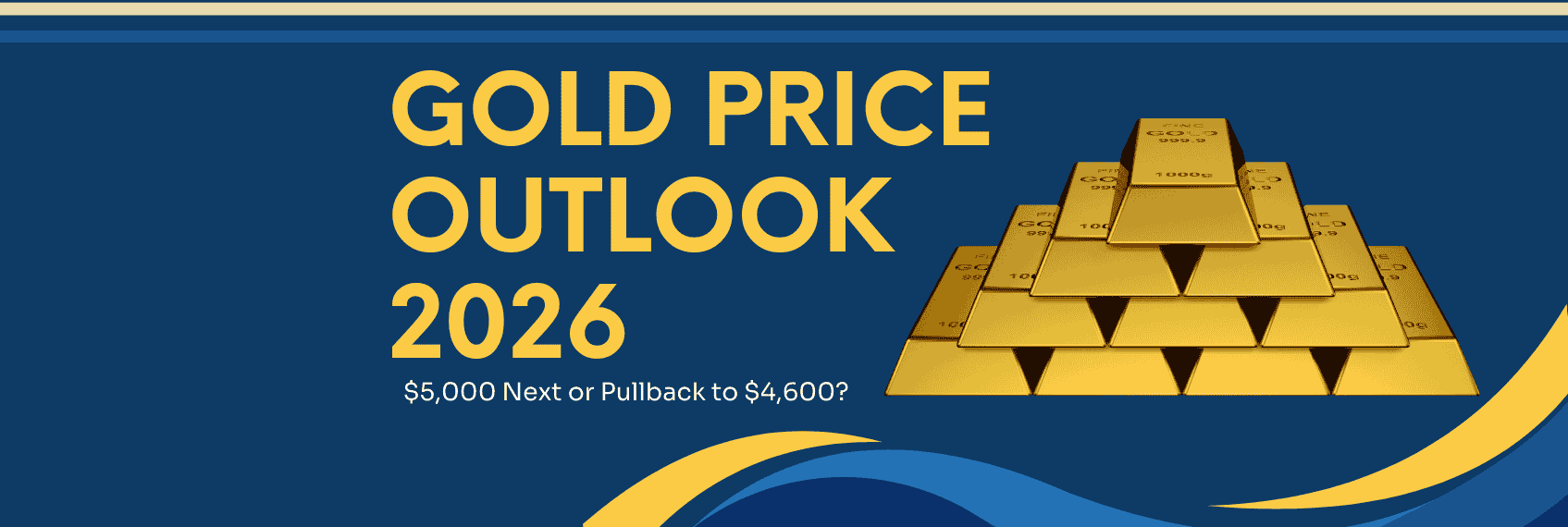 Gold Price Outlook 2026 $5,000 Next or Pullback to $4,600 (1)