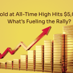 Gold at All-Time High Hits $5,000 What’s Fueling the Rally
