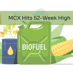 MCX Hits 52-Week High