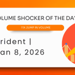 Volume Shocker Of the Day - Trident Jan 8, 2026