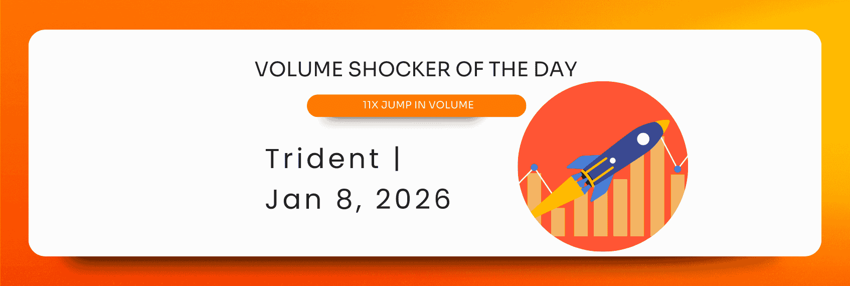 Volume Shocker Of the Day - Trident Jan 8, 2026