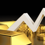 Gold price outlook amid geopolitical tensions and rising US bond yields