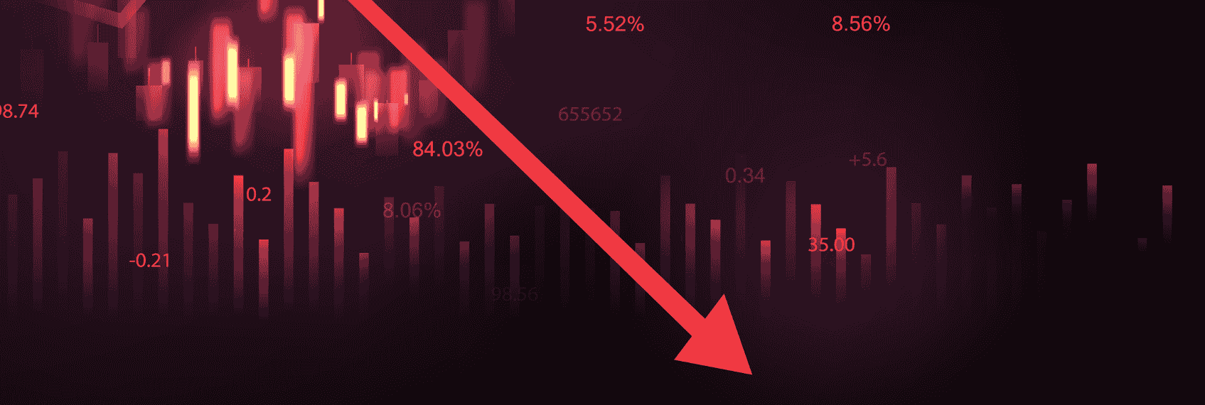 Indian stock market crash on March 4, 2026 with Nifty 50 and Sensex falling sharply