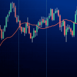 April 2026 Indian stock market wrap after Q4 FY26 earnings