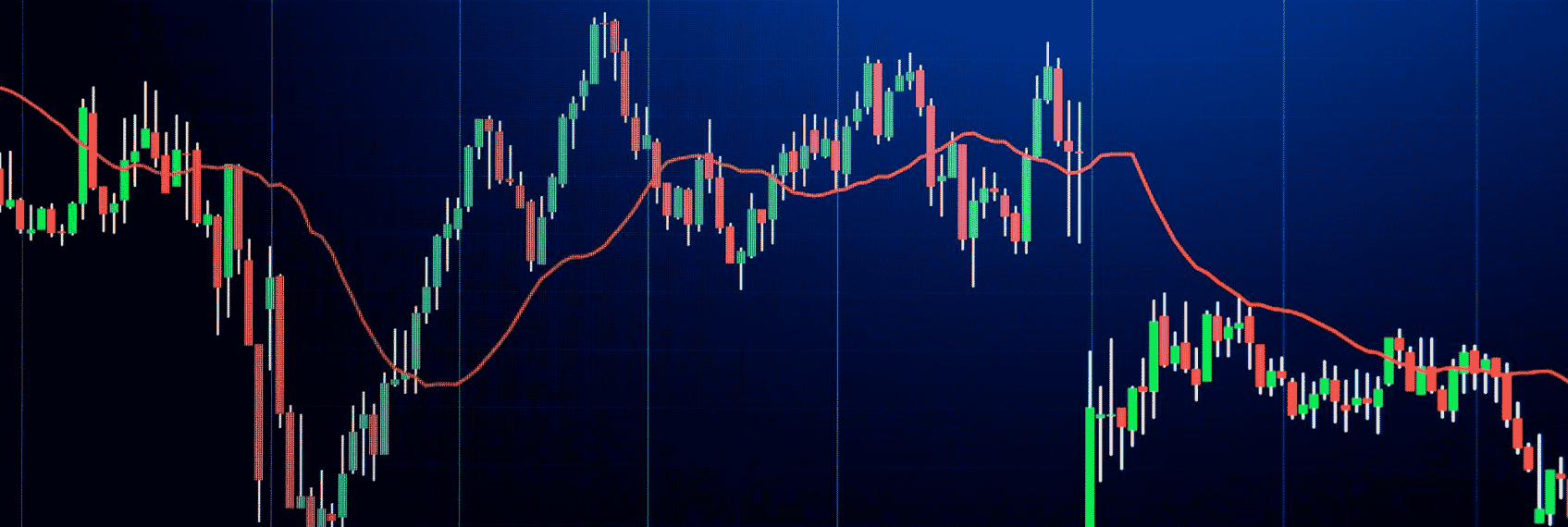 April 2026 Indian stock market wrap after Q4 FY26 earnings