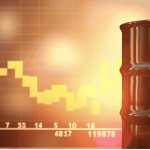 April 2026 commodity market trends showing copper surge, oil decline, and gold silver performance