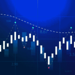 Nifty Sensex surge after US Iran ceasefire and crude oil price crash