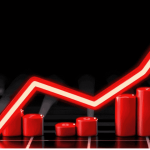 sector recovery after West Asia crisis India gas aviation pharma FMCG ceramics impact stock market analysis