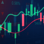 trading challenges FY27 higher STT lower leverage liquidity and market volatility India