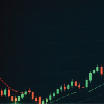 Buy the Dip Behaviour Among Indian Investors