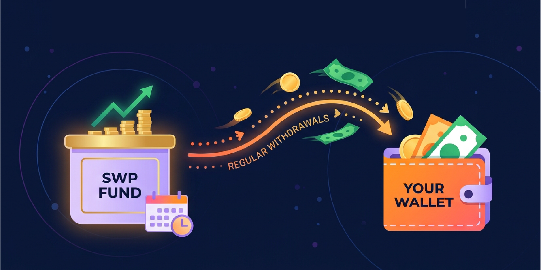 Systematic Withdrawal Plan (SWP): The Paycheque Your Portfolio Creates